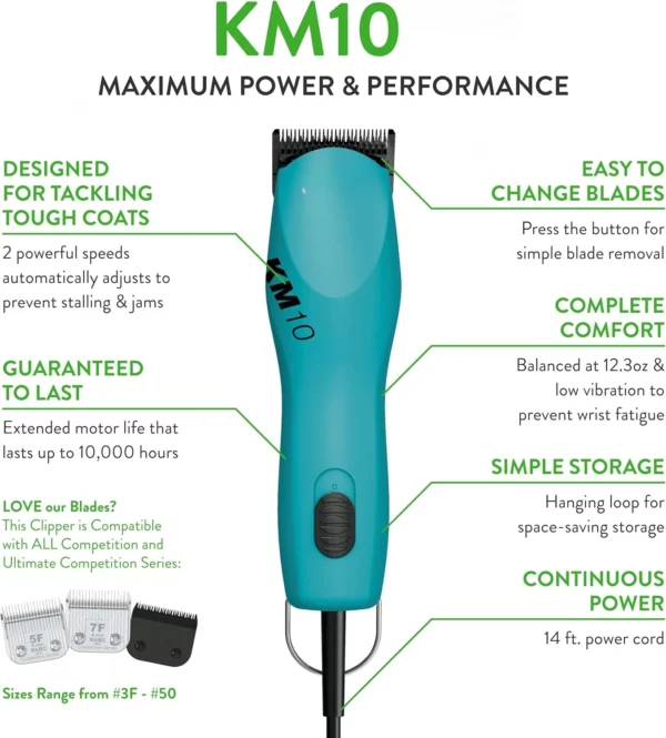 Dog Clippers – 2-Speed Brushless Motor Kit - Image 2