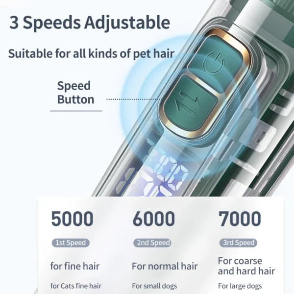 Dog Clippers: Rechargeable Hair Trimmer for Grooming - Image 4