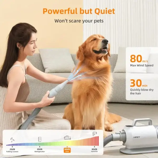 Dog Clippers Kit, 6 Tools, Vacuum Suction & Dryer 2-in-1 - Image 2